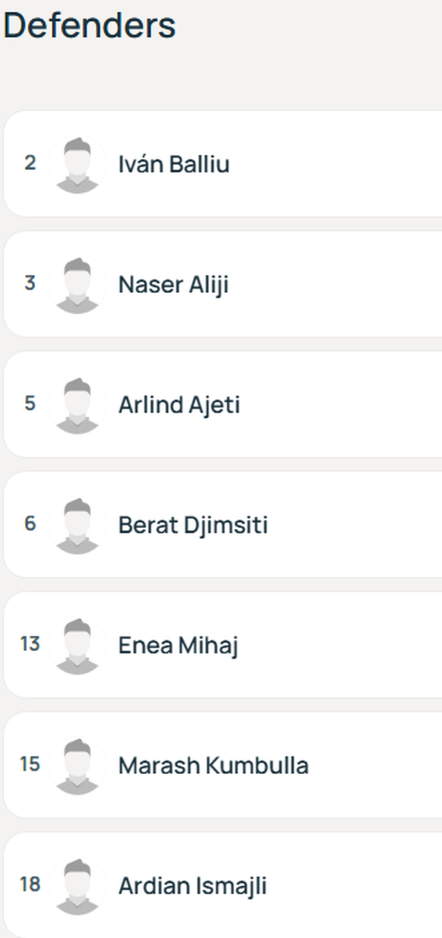 Ndeshja ndaj Andorrës/ Sylvinho merr vendimin, ja tre lojtarët e