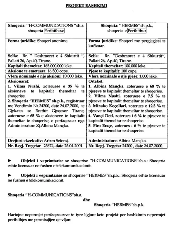 HAPEN LETRAT/ Në panik nga SPAK, ja si oligarkja e Check Up-it, Vilma Nushi