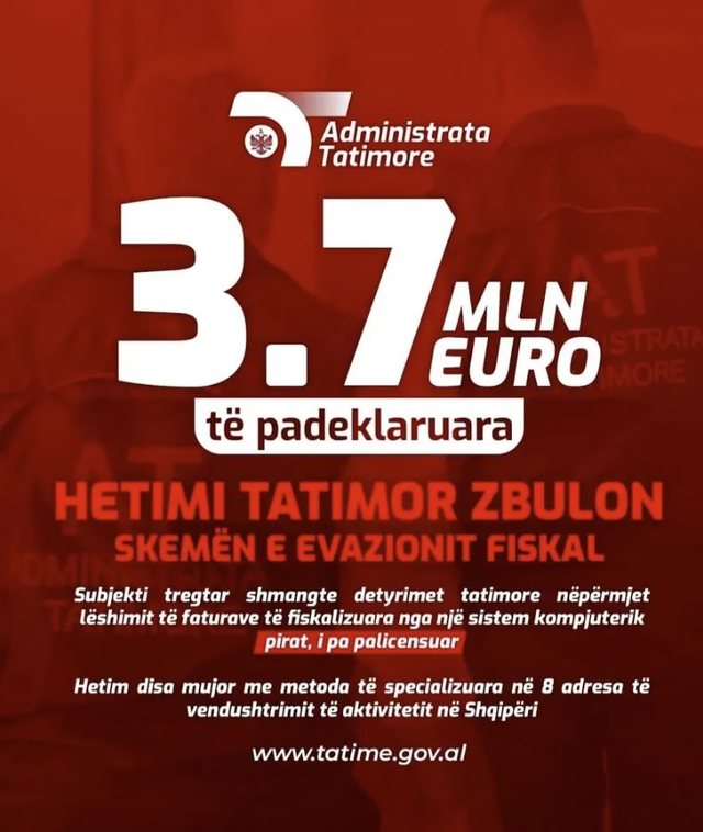 Evazioni 3.7 milionë euro i "Buzi Store" katandiset në 100