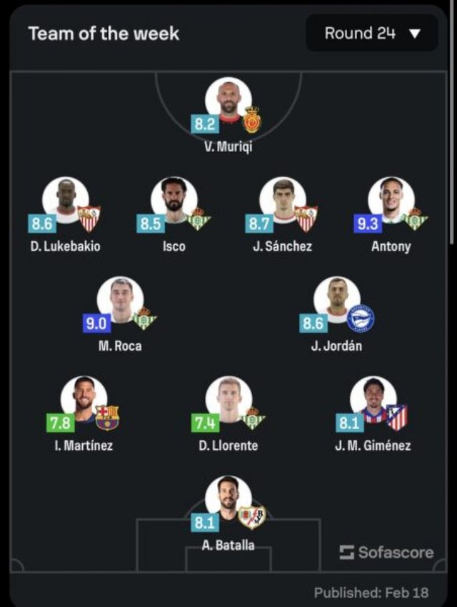 Vedat Muriqi në formacionin e javës në La Liga