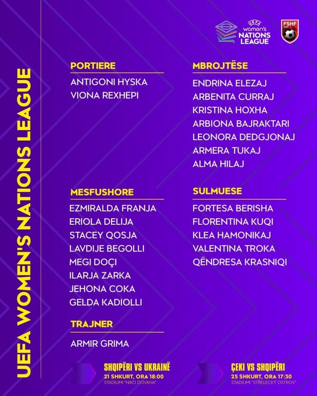 Kombëtarja e vajzave nis përgatitjet për Nations League, trajneri