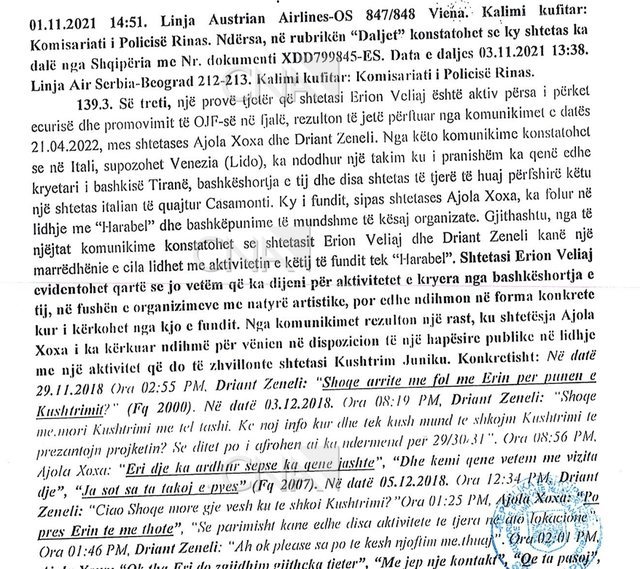 DOSJA E SPAK/ Si i gënjeu Veliaj "kolegët", ja komunikimet