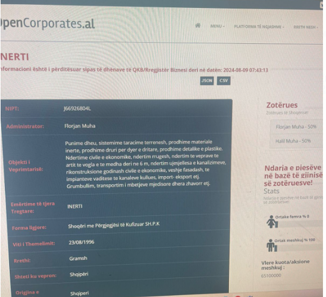DOKUMENTET/ Protestoi përpara SPAK, ja kush ishte biznesmeni që fitoi